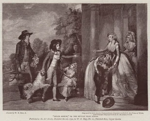 Dress, Manners, and Art in the Last Century